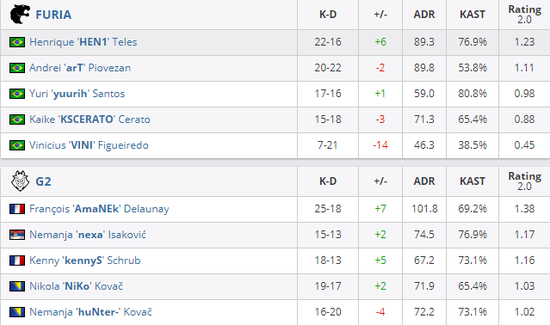英雄亚冠电竞赛事赛制与晋级机制详解