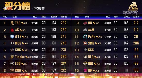 电竞市场动荡游族网络领跌资金流出显著