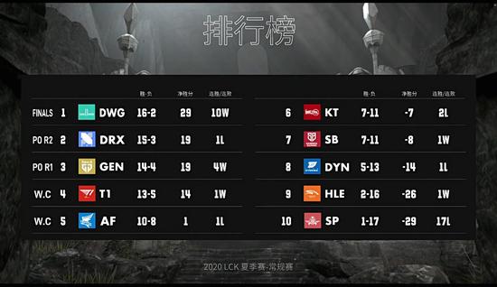 S15决赛比分预测分析与精彩看点