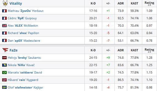 探索风暴英雄全新乱斗模式黑心湾夺宝战